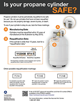 Propane Cylinder Safety Flyer