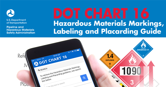 Hazmat Labeling Chart