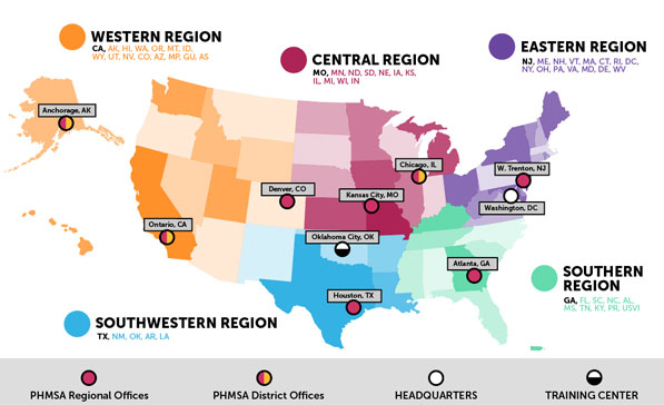 "Region/States Map"
