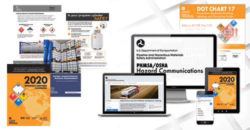 Collage of publications, videos and mobile apps